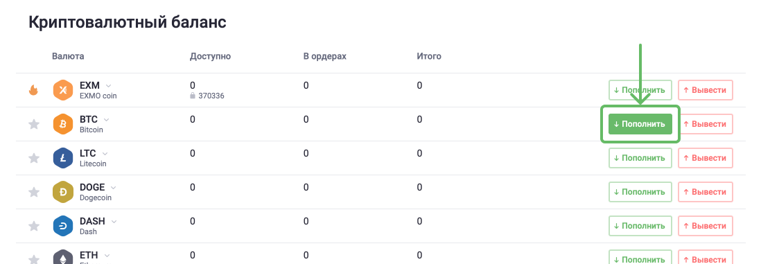 Комиссии переводов криптовалют. EXMO пополнение info EXMO. Как переводится EXMO,LTC,BTC. 22.05.2017 08:17 BTC пополнить 0.00764855 зачислено BTC ID: 44045428.