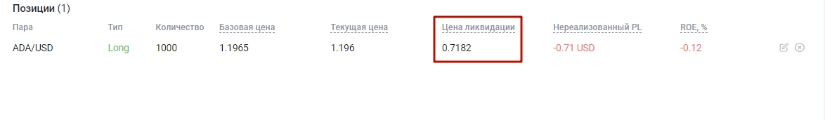 что значит ликвидация ордеров. Смотреть фото что значит ликвидация ордеров. Смотреть картинку что значит ликвидация ордеров. Картинка про что значит ликвидация ордеров. Фото что значит ликвидация ордеров